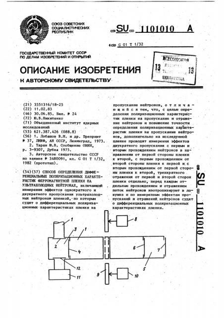 Способ определения дифференциальных поляризационных характеристик ферромагнитной пленки на ультрахолодных нейтронах (патент 1101010)