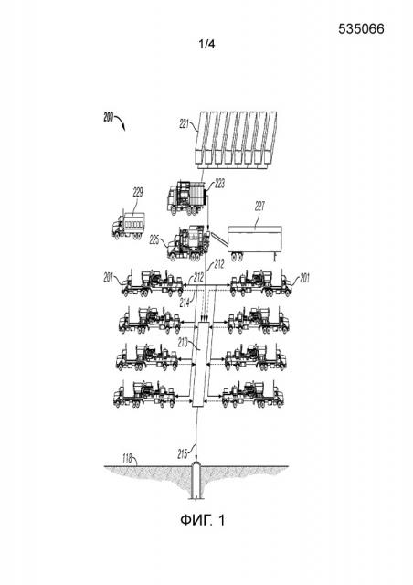 Система и способ обработки подземного пласта с помощью отклоняющей композиции (патент 2659929)
