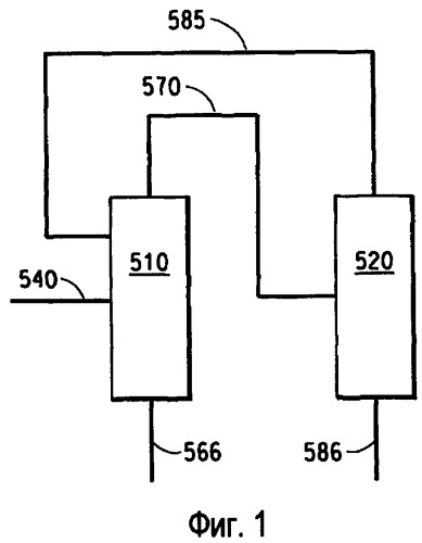 Азеотропные композиции, содержащие 2,3,3,3-тетрафторпропен и фтористый водород, и их использование в способах получения 2,3,3,3-тетрафторпропена (патент 2422427)