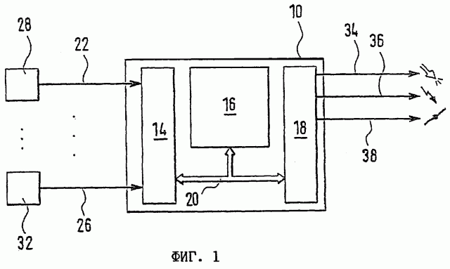Способ и устройство управления силовым агрегатом транспортного средства (патент 2263810)