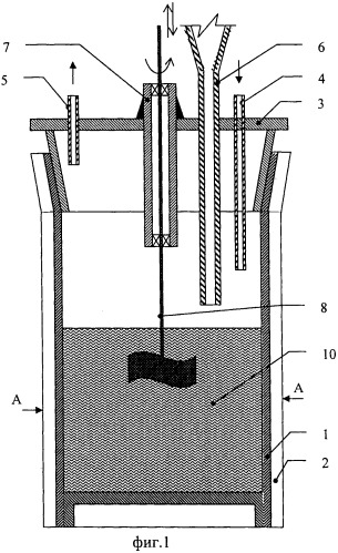 Способ изготовления литий-борного композита и реактор (патент 2395603)