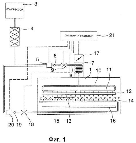 Способ и устройство для нагрева листов стекла при подготовке к закалке (патент 2289550)