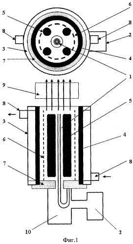 Газоразрядный источник ультрафиолетового излучения (патент 2294034)