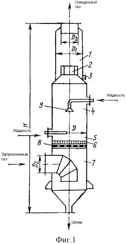 Акустический газопромыватель (патент 2345819)