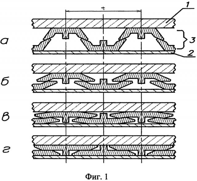 Энергопоглощающая структура для защиты днища наземных транспортных средств (патент 2618587)