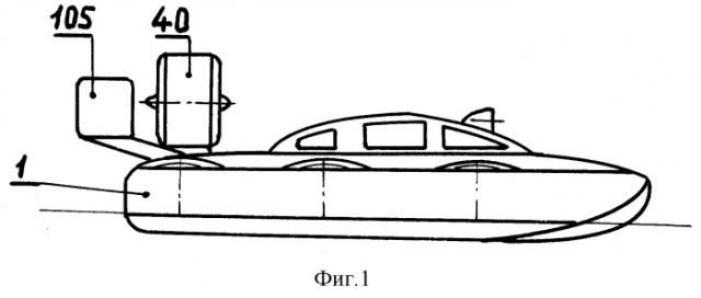 Аэродинамическое судно (патент 2289519)