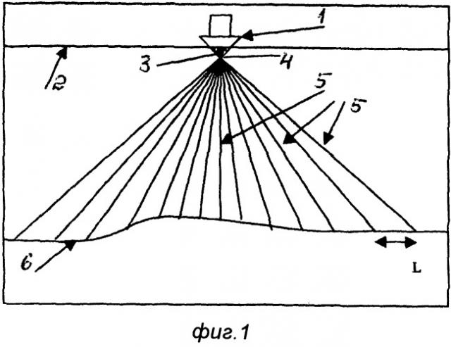 Способ определения местоположения измеренных глубин звуковыми сигналами (патент 2480790)
