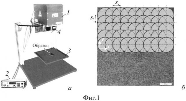 Способ лазерной обработки пластически деформирующего инструмента из оксидной циркониевой керамики (патент 2612182)