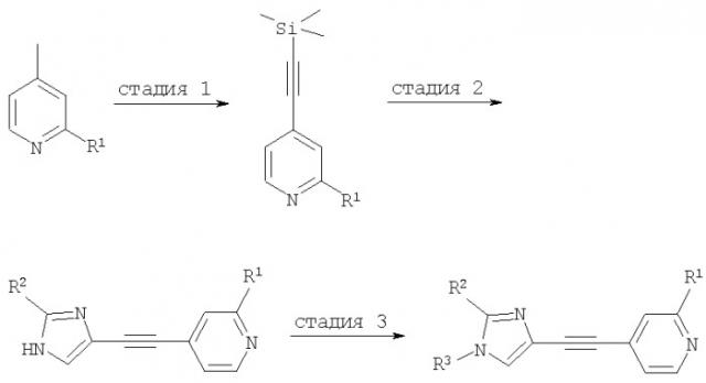 Производные имидазола iii (патент 2360911)