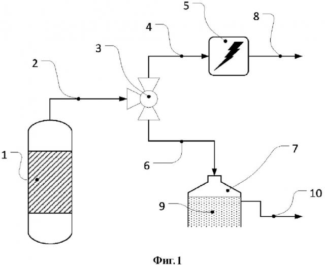 Способ накопления избыточной энергии (патент 2663728)