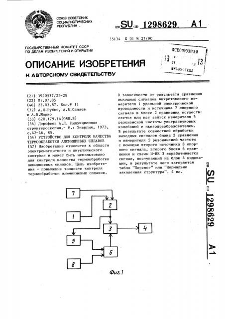 Устройство для контроля качества термообработки алюминиевых сплавов (патент 1298629)