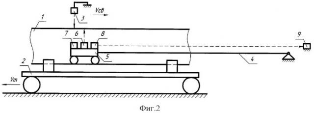 Способ сварки труб большого диаметра лазерной сваркой (патент 2523406)