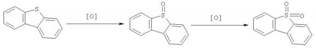 Способ биокаталитической конверсии дибензотиофена (патент 2527050)