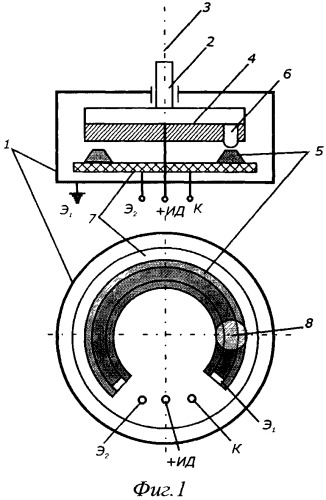 Фотоэлектрический преобразователь углов на основе позиционно-чувствительного фотоприемника дуговой конфигурации (патент 2469267)