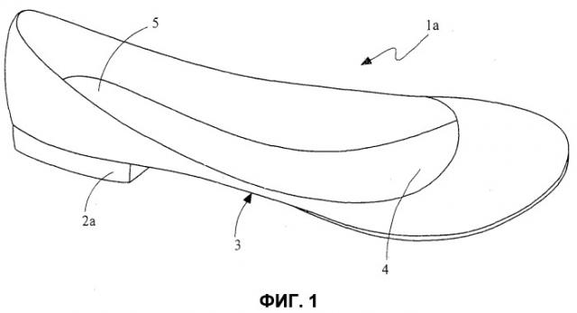 Способ изготовления удобной обуви и обувь, изготовленная с использованием этого способа (патент 2538922)