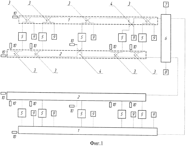 Распределительная система для фазированной антенной решетки (патент 2554521)