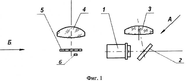 Оптический блок для обнаружения цели (патент 2608963)