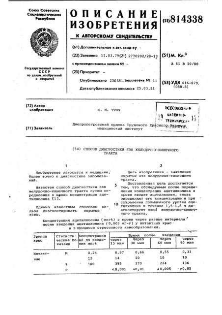 Способ диагностики язв желудочно- кишечного tpakta (патент 814338)