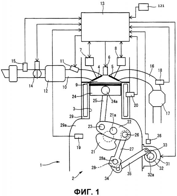 Устройство управления двигателем внутреннего сгорания и способ управления (патент 2598487)