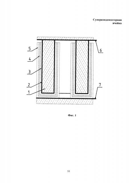 Суперконденсаторная ячейка (патент 2646531)