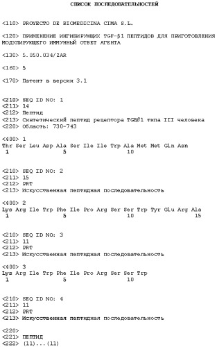 Применение ингибирующих tgf-бета1 пептидов для приготовления модулирующего иммунный ответ агента (патент 2420307)