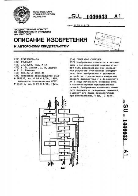 Генератор символов (патент 1446643)