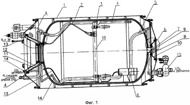 Емкость для криогенных топлив (патент 2270788)