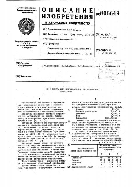 Шихта для изготовления керамическогоматериала (патент 806649)