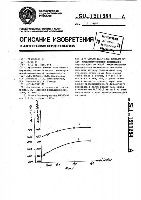 Способ получения пивного сусла (патент 1211284)