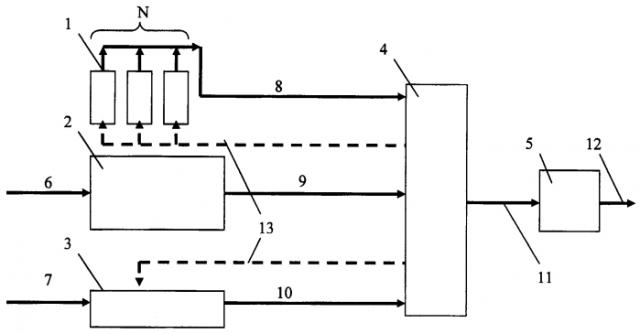 Способ сжигания низкокалорийного топлива (патент 2588220)