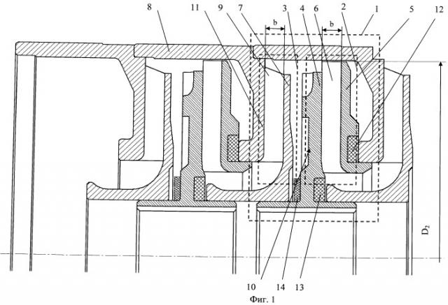 Способ оптимизации геометрических параметров проточных каналов ступеней погружного малодебитного центробежного насоса (патент 2472973)