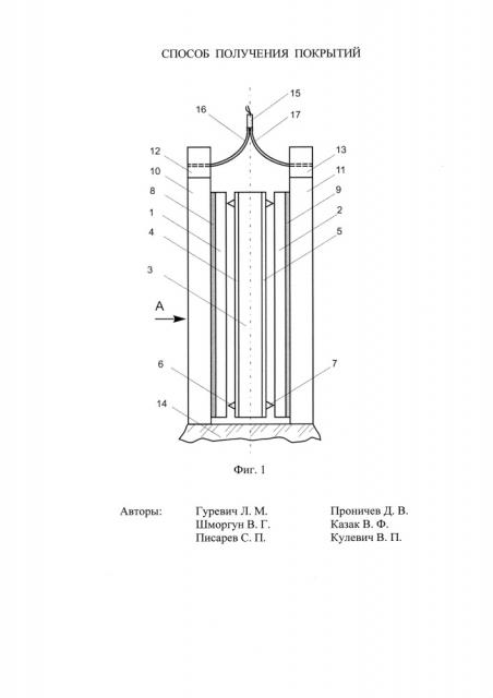 Способ получения покрытий (патент 2642240)