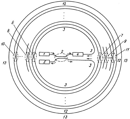 Интегрально-оптический гиросенсор (гироскоп) (патент 2331045)
