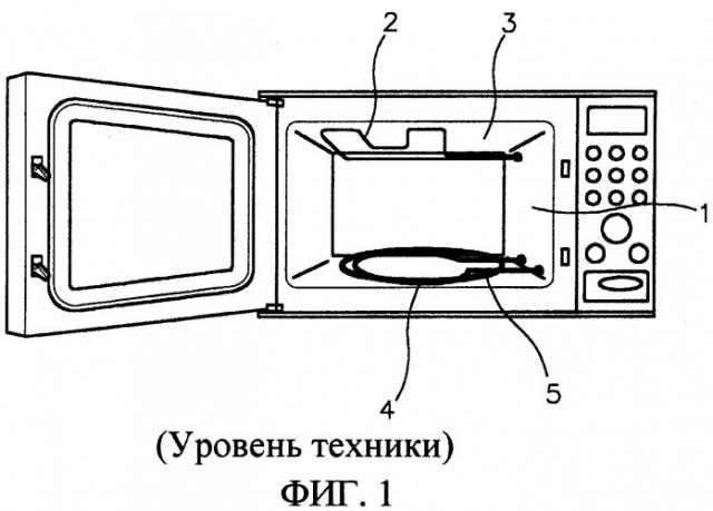Нагревательное устройство микроволновой печи и способ нагрева пищевых продуктов (патент 2282791)