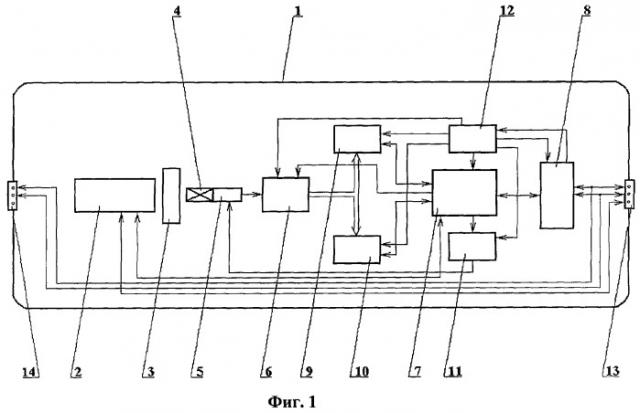 Способ импульсного нейтронного каротажа и устройство для его проведения (патент 2262124)