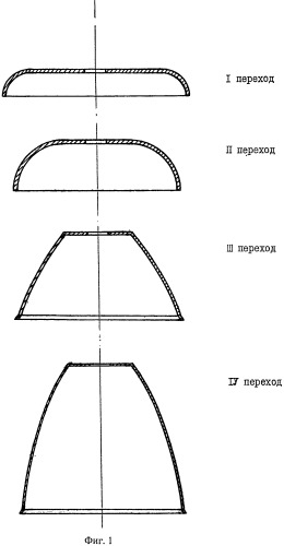 Способ изготовления оболочки теплообменника из аустенитной нержавеющей стали (патент 2503727)
