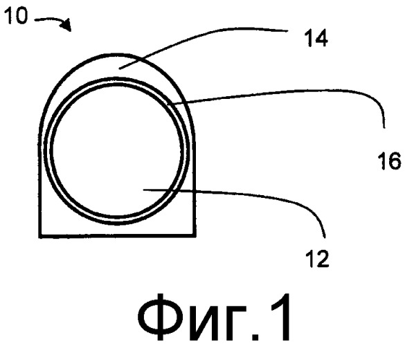 Пищевая композиция (патент 2534571)