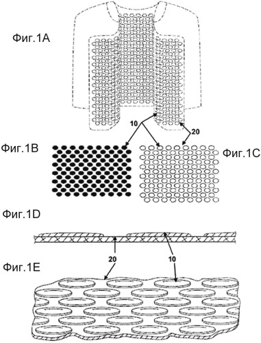 Ткани, имеющие участки с разными функциональными свойствами (патент 2534531)