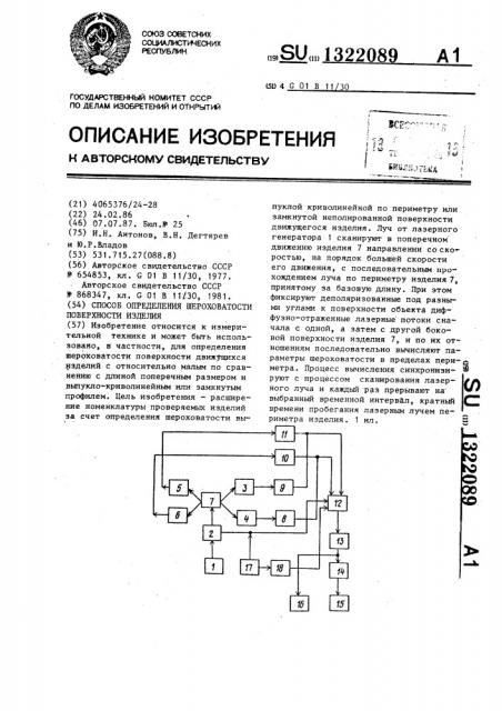 Способ определения шероховатости поверхности изделия (патент 1322089)