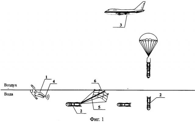 Способ спасения на воде и устройство для его осуществления (патент 2288132)