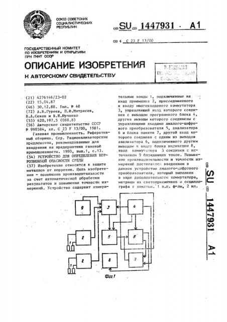 Устройство для определения коррозионной опасности среды (патент 1447931)