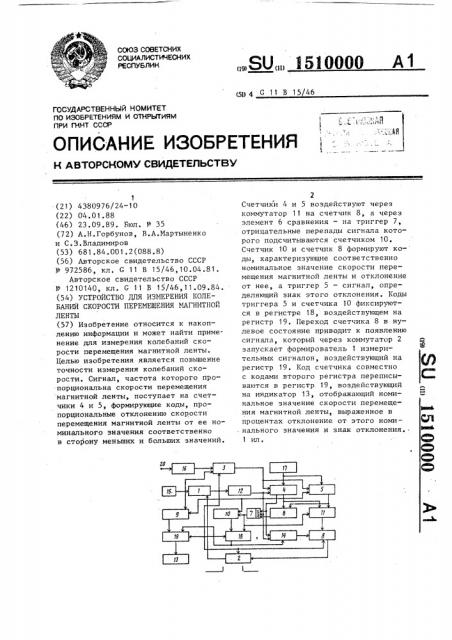 Устройство для измерения колебаний скорости перемещения магнитной ленты (патент 1510000)