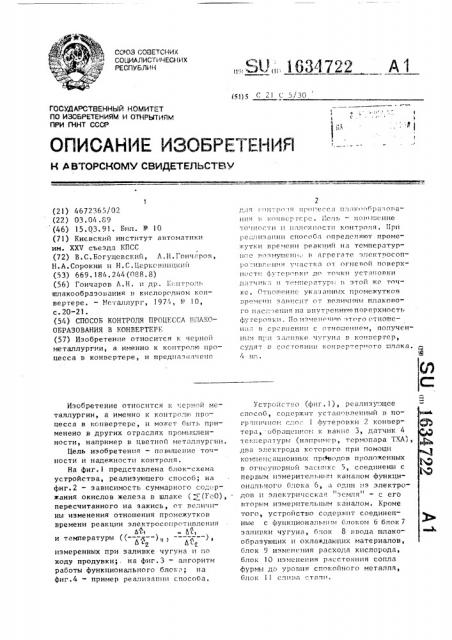 Способ контроля процесса шлакообразования в конвертере (патент 1634722)