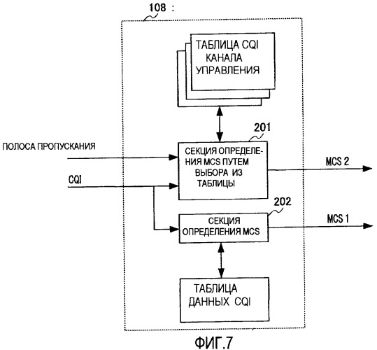 Устройство радиопередачи и способ радиопередачи (патент 2479133)