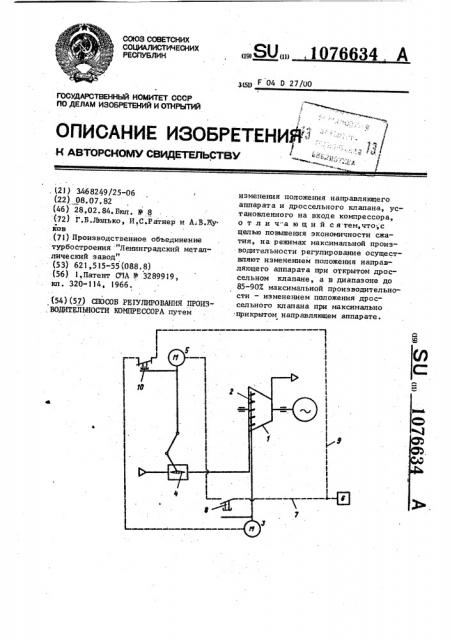 Способ регулирования производительности компрессора (патент 1076634)