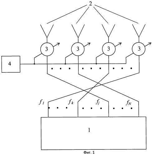 Многочастотная антенная решетка для формирования в пространстве последовательности радиоимпульсов (патент 2456723)