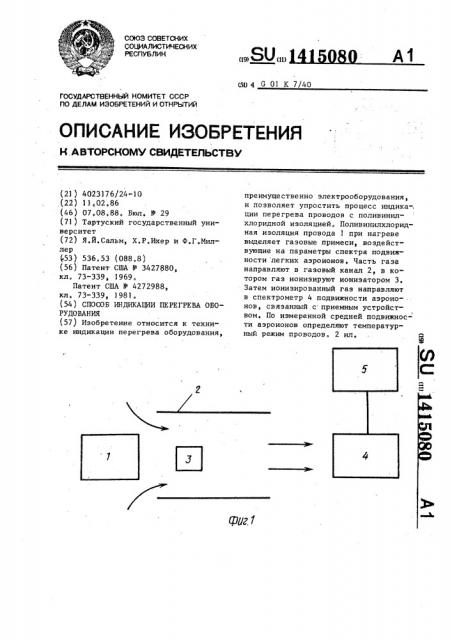 Способ индикации перегрева оборудования (патент 1415080)