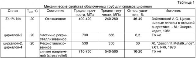 Способ обработки наружной поверхности изделий из цирконий-ниобиевых сплавов (патент 2479403)