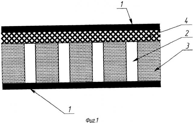 Радиопрозрачное укрытие для антенн, способ его изготовления и крепления (патент 2419927)