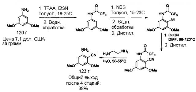 Соединения, пригодные для синтеза бензамидных соединений (патент 2593752)